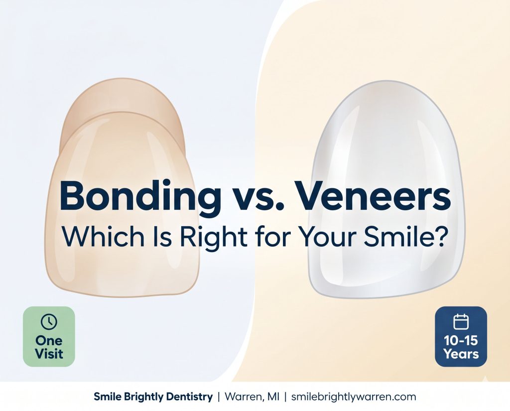 Split panel comparison of dental bonding versus porcelain veneers — Smile Brightly Dentistry in Warren, MI