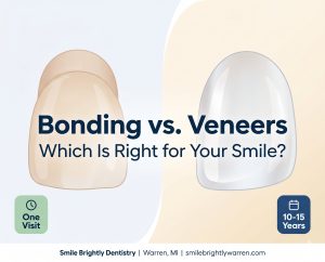 Split panel comparison of dental bonding versus porcelain veneers — Smile Brightly Dentistry in Warren, MI